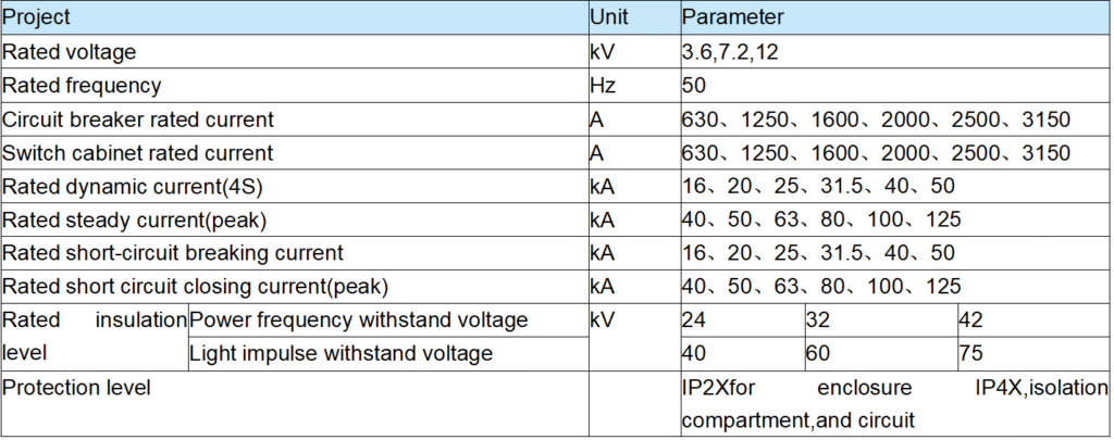 KYN28A-12 Armored Open Metal Sealing Switchgear Specifications