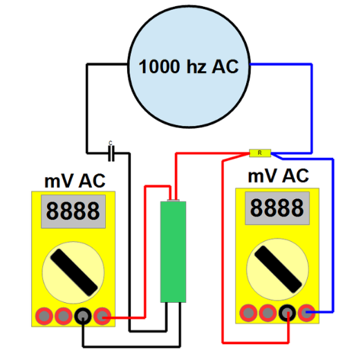 How Does Voltage Affect the Internal Resistance of a Battery?