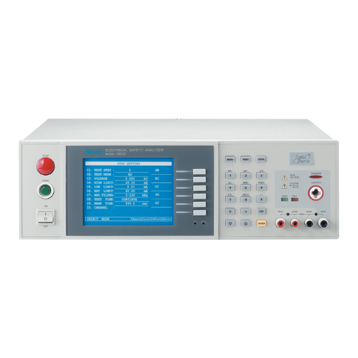Historical Context: The Evolution of Relay Protection Analyzers