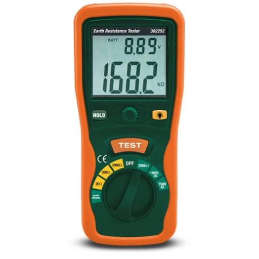 Choosing the Right Ground Resistance Meter for Your Needs