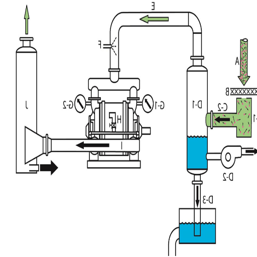 Common Applications of Vacuum Oil Filtration