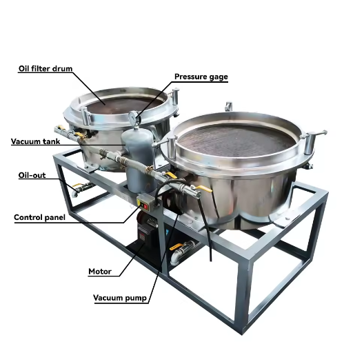 Understanding the Vacuum Oil Filter Machine