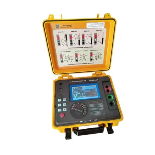 Market Trends in Transformer Testing Equipment
