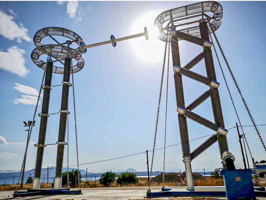 Basic Configuration HVDC Test System