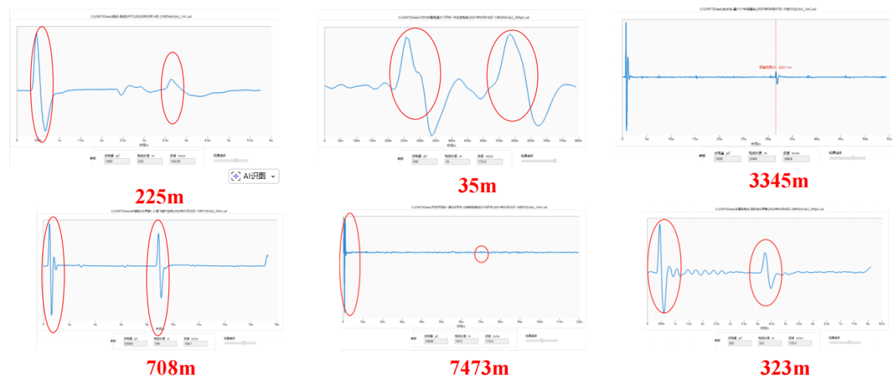 How long of cable can the oscillating wave device detect?