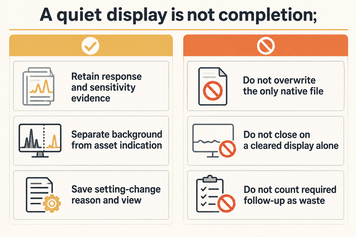 Preserve PD response evidence, native files and setting-change records; a filtered display alone does not complete the job.